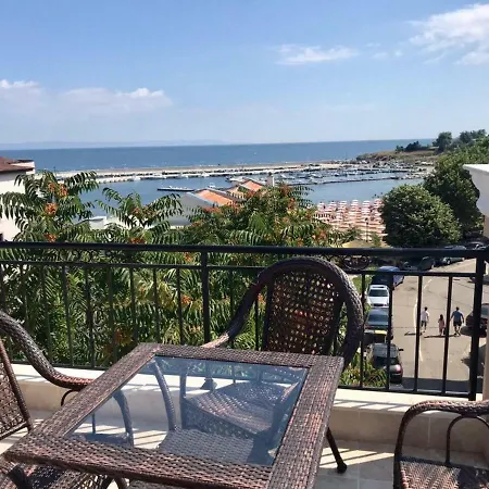 Nel Chernomorets